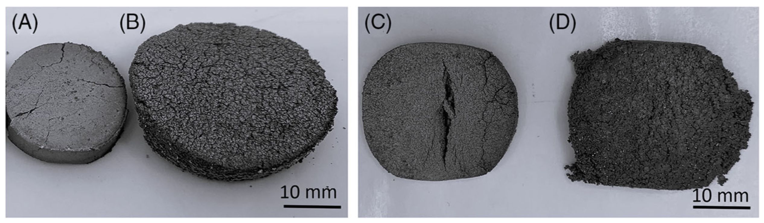 porous MAX phase technology