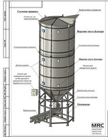 Бункер с системой управления и автоматики