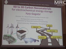 0D to3D Carbon Nanomaterials for Electrochemical energy Storage, slide from prof. Yury Gogotsi presentation