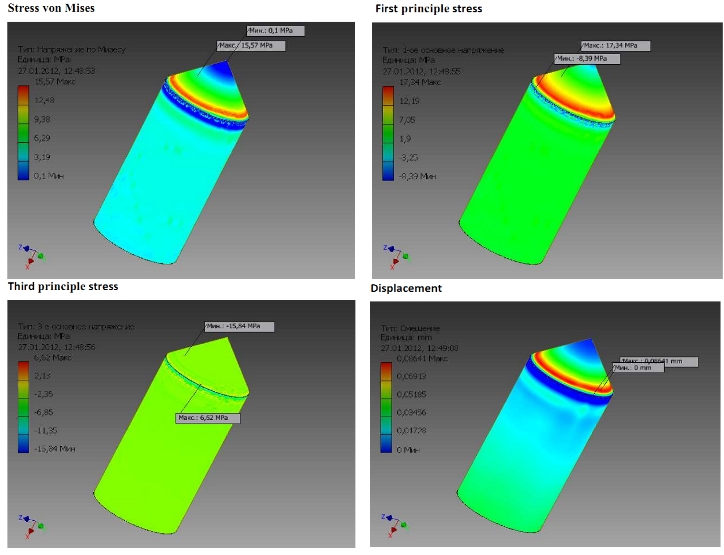 engineering calculations tenses on mises