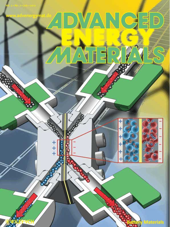 новые потоковые конденсаторы, инженерный дизайн - Центр Материаловедения