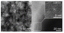 Fig. 5. TEM images of SiC etched in HF-ethanol (20 mA/cm2) produced at 200 kV Fig. 5. TEM images of SiC etched in HF-ethanol (20 mA/cm2) produced at 200 kV