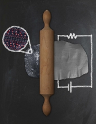 A graphic illustration of the properties of MXene clay.