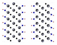 Schematic of the exfoliated Ti3AlC2 forming two OH-terminated MXene layers Model – M. Kurtoglu